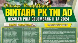 Kodam Iskandar Muda kembali membuka kesempatan bagi putra terbaik Indonesia untuk bergabung sebagai Bintara TNI AD 2024 melalui rekrutmen gelombang kedua. mulai 28 Oktober hingga 14 November 2024,