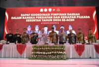 Mayor Jenderal TNI Niko Fahrizal, M.Tr.(Han), menghadiri Rapat Koordinasi Pimpinan Daerah (Rakorpimda) kesiapan pelaksanaan Pilkada Serentak 2024 se-Aceh.Kamis (21/11/24).