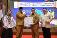 Pj.  Bupati Pidie Jaya Dr HT Ahmad Dadek, S.H, M.H,  Terima Penganugrahan Predikat Kepatuhan Penyelenggaraan Pelayanan Publik Tahun 2024 Dari Ombudsman di Anjong Mon Mata Pendopo Gubernur Aceh, Selasa (21/1/2024).(foto. Humpro Pijay)