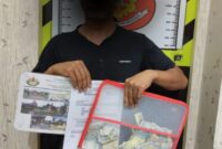 Polsek Kuta Alam Tangkap Pengutip Sumbangan yang Mengatasnamakan Dayah
