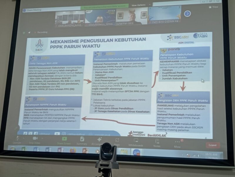 Tangkapan Layar Zoom Meeting ( 29-07-2025) TLii.