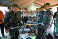  Mayor Jenderal TNI Niko Fahrizal, M.Tr.(Han), memimpin secara langsung Apel Gelar Batalyon Komposit Pasukan Reaksi Cepat Penanggulangan Bencana (PRCPB) Selasa (22/7/25)