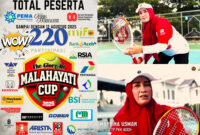 228 Petenis Ramaikan The Glory of Malahayati Cup 2025 di Banda Aceh.(Foto:Dok)