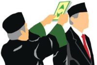 Tujuh Pejabat Eselon II Aceh Dinonaktifkan, Ini Daftar Penggantinya