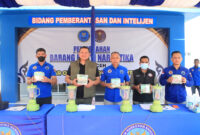 BNN Aceh Musnahkan Hampir 5 Kilogram  Narkotika Jenis  Sabu