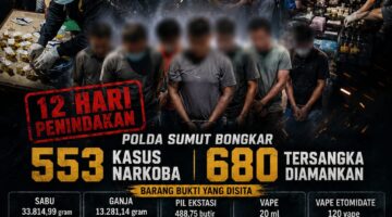 12 Hari Penindakan, Polda Sumut Bongkar 553 Kasus Narkoba dan Amankan 680 Tersangka
