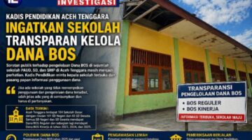 Kadis Pendidikan Aceh Tenggara Ingatkan Sekolah Transparan Kelola Dana BOS