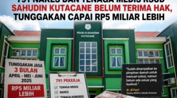 791 Nakes dan Tenaga Medis RSUD H. Sahudin Kutacane Dikabarkan Belum Terima Jasa Pelayanan, Nilainya Capai Lebih Rp5 Miliar