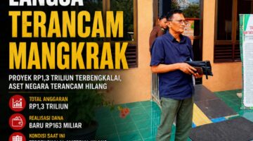Advokat Senior Soroti Nasib Pembangunan RS Regional Langsa, Dorong Audit dan Langkah Penyelamatan Aset Negara