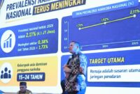 Tren Vape Mengkhawatirkan, BNNP Aceh Ingatkan Mahasiswa Bahaya Etomidate