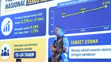 Tren Vape Mengkhawatirkan, BNNP Aceh Ingatkan Mahasiswa Bahaya Etomidate