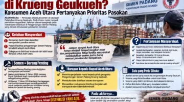 Ada Apa dengan Distribusi Semen Padang di Krueng Geukueh? Konsumen Aceh Utara Pertanyakan Prioritas Pasokan